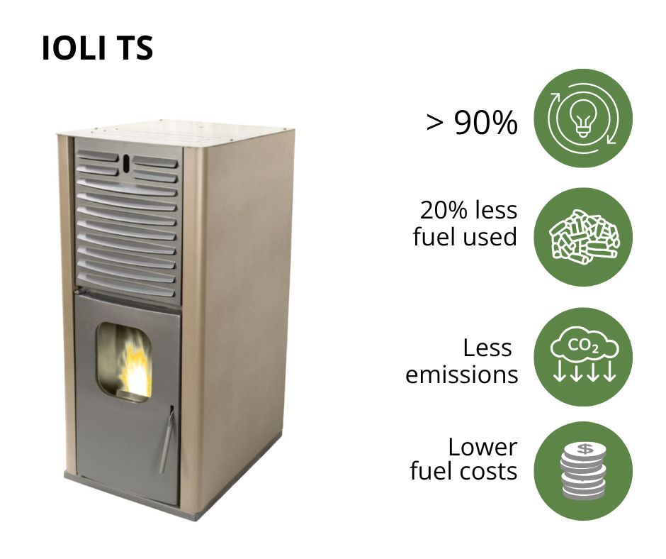 Wysokowydajny piec na pellet